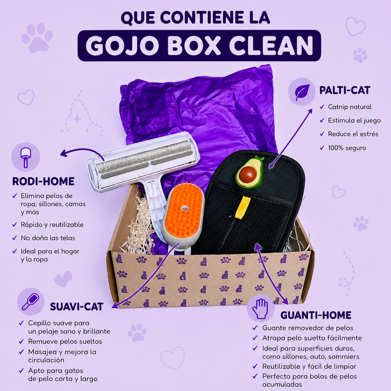 Packaging Gojo Pets